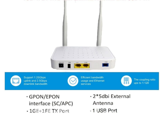 BDCOM GP1704-4F-E Onu router has 300mbps WiFi